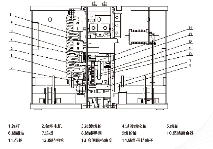 操作機(jī)構(gòu)3.png